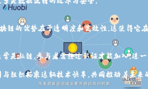   无币区块链：未来的技术革命，跟我一起探索吧！ / 
 guanjianci 无币区块链, 区块链公司, 技术创新, 数字资产 /guanjianci 

无币区块链到底是什么？
近年来，区块链技术逐渐走进了公众的视野。大家对比特币、以太坊等数字货币并不陌生，但你是否听说过“无币区块链”？它实际上是将区块链技术应用于没有数字货币的场景，这样的技术能够为各个行业带来巨大变革。 

无币区块链主要强调数据的不可篡改性、透明性以及去中心化的特点，而不依赖于任何加密货币的激励机制。这种技术能够为企业提供更高效的交易方式，减少中介成本，提升透明度以及信任感。 

无币区块链的应用场景
无币区块链可以广泛应用于金融、供应链管理、身份认证、医疗健康等多个领域。

h4金融领域/h4
在金融领域，无币区块链能够实现更便捷的资产交易和结算流程。传统的清算流程通常需要依赖多个中介机构，时间长且费用高。而使用无币区块链技术，交易双方可以直接在链上进行交互，数据实时更新，大大提升了效率。

h4供应链管理/h4
供应链管理是无币区块链技术应用的另一个重要领域。通过在区块链上记录每一个环节的数据，所有参与者都能实时追踪产品的来源与流通过程，确保产品的安全性和合规性，避免伪造和欺诈事件。

h4身份认证/h4
身份认证是当前社会中一个重要的问题，而无币区块链提供了一个去中心化、自我主权的身份管理方案。用户可以通过无币区块链生成自己的数字身份，无需依赖中央机构，从而更好地保护隐私，避免身份盗用风险。

h4医疗健康/h4
在医疗健康领域，无币区块链可以提供病历数据的安全共享平台。患者的病历数据可以安全地存储在区块链上，医疗机构可以在患者同意的前提下访问这些数据，从而提高医疗服务的效率和质量。

无币区块链的代表公司
随着无币区块链技术的发展，许多公司也开始在这个领域崭露头角。以下是一些在无币区块链领域具有代表性的公司。

h4IBM/h4
IBM在无币区块链方面的投入不容小觑，其推出的Hyperledger Fabric平台便是一个典型的无币区块链解决方案。IBM通过与多家企业合作，推动了供应链金融、物流、医疗等多个领域的无币区块链应用。这让IBM不仅在技术上占据了一席之地，还积极参与到实际应用的推广中。

h4Hyperledger/h4
Hyperledger并不是一家公司，而是由多家公司组成的开源区块链项目，这些公司共同致力于推动无币区块链技术的发展。项目下的不同框架如Hyperledger Fabric和Sawtooth都在极大程度上促进了无币区块链技术的创新与应用。

h4Accenture/h4
作为全球顶尖的管理咨询公司，Accenture在无币区块链的研究和应用方面处于领先地位。通过与各大企业合作，Accenture利用无币区块链技术提升客户的业务操作效率，帮助解决供应链透明度、数据共享等问题。

h4R3/h4
R3是一个聚焦于金融服务领域的区块链公司，其Corda平台专注于企业级的无币区块链解决方案。R3与全球多家金融机构合作，探索无币区块链在金融服务中的应用，推动了传统金融行业的数字化转型进程。

无币区块链与有币区块链的区别
无币区块链与有币区块链在本质上有很大的不同，前者不依赖于任何数字货币，而后者则是以加密货币为基础实现去中心化的交易和价值转移。

h4激励机制/h4
有币区块链通过挖矿或持币奖励机制激励参与者进行网络维护，而无币区块链则更关注应用效果与数据透明，通常通过合约或服务费用来刺激参与者。

h4应用场景/h4
虽然有币区块链主要用于金融交易，但无币区块链的应用范围更为广泛，通常言及供应链、身份管理等领域，关注的更多是数据流转的效率与安全。

FAQ：无币区块链发展前景如何？
随着技术不断发展，无币区块链的前景备受关注。许多人在思考它是否会取代有币区块链成为主流解决方案。无币区块链的优势在于透明度和高效性，这使得它在某些行业更具吸引力，比如金融、医疗和物流等。

FAQ：无币区块链的安全性如何？
无币区块链同样具备安全性。它采用了密码学手段来保护数据安全，确保信息的不可篡改性。同时，由于无币区块链通常是私链，参与者需经过认证才能加入，进一步提升了安全性。

总结来看，无币区块链正迎来一个飞速发展的时代，无论是技术本身还是应用场景，都显示出强大的潜力。更多的公司与组织搭乘这辆技术快车，共同推动着未来的发展。我们期待在不久的将来，看到无币区块链更广泛的应用以及带来的更多便利与创新。