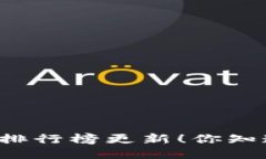 区块链大佬收入排行榜更新！你知道谁挣得最多