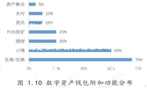 探索中国的区块公链币：未来如何塑造我们的金融世界？

区块链, 公链, 数字货币, 中国/guanjianci

引言：区块链与数字货币的崛起
近年来，区块链技术如同一股旋风席卷了全球，特别是在中国，这一新兴技术不仅仅是科技领域的热议焦点，更是金融领域的革命力量。从比特币到以太坊，再到越来越多的公链项目，数字货币在全球金融市场中一跃而起，成为不可或缺的一部分。
在这个快速变化的时代，中国的区块链公链币逐渐浮出水面，吸引了众多投资者、开发者和普通公众的关注。那么，什么是区块公链币？它们又如何影响我们的金融未来呢？让我们深入探讨这个话题。

什么是区块公链币？
区块公链币是基于区块链技术的数字货币，它们使用分散的网络来保证交易的安全性和透明性。与传统的法定货币相比，区块公链币不依赖于中央银行或政府机构，而是通过参与网络的用户共同维护交易的安全和有效性。
在中国，许多公链项目纷纷涌现，其中一些具有雄心壮志，试图在全球市场上占有一席之地。例如，蚂蚁链、NEO、比原链等。这些项目不仅探索了区块链技术的边界，还致力于构建一个开放的生态系统，连接各种生态参与者。

中国区块公链币的现状
中国政府的监管政策对区块链的发展产生了重要影响。目前，中国已经对加密货币交易、ICO等行为进行了严格的监管，但这并没有抑制区块链技术的研发和创新。
相反，许多中国企业和机构在区块链领域展示了强大的创新能力，从跨国 fintech 公司到本土创业企业，皆在积极探索相关技术，开发各种应用。这些公链项目在交易、安全性以及用户体验上不断进行技术上的创新，以迎合市场需求。

区块公链币的优势
作为新兴技术的佼佼者，区块公链币带来了许多显著的优势：
ul
    listrong去中心化：/strong区块公链币的核心特点之一是去中心化，用户不需要依靠中心机构即可进行交易，降低了信任成本。/li
    listrong透明性：/strong所有交易记录在区块链上都是公开透明的，任何人都可以查看，确保了数据的真实性。/li
    listrong安全性：/strong通过复杂的密码学算法和网络节点共识机制，区块链能够有效防止欺诈和数据篡改。/li
    listrong全球性：/strong公链币的交易不受国界限制，用户可以随时随地进行交易，这对于全球商贸的便利性至关重要。/li
/ul

未来展望：区块公链币的潜力
随着技术的进步和产业的发展，区块公链币的前景变得愈发光明。它们不仅能够改变个体之间的金融交易方式，还可能重塑整个经济体系。
在中国，政府对区块链的走向日渐开放，推动国有企业与初创公司之间的合作。未来，区块公链币可能会被更广泛地应用于金融、供应链管理、知识产权保护等多个领域。

相关问题探讨

1. 中国区块公链的发展面临哪些挑战？
尽管中国的区块公链项目在技术和市场上都有所推进，但仍然面临不少挑战。首先，监管政策不明确，为企业的发展带来了不确定性。此外，技术的成熟度和市场的接受度之间的鸿沟也亟待弥补。为了推动区块链的普及和应用，企业需要构建可行的商业模式，同时还要与政府保持良好的沟通。

2. 如何选择一个合适的区块公链币进行投资？
对于投资者来说，选择一个合适的区块公链币至关重要。首先，你需要对项目的白皮书进行详细的审阅，了解其技术背景、团队实力和市场定位。其次，关注项目的社区活跃度和市场反馈，参与者的热情往往能反映出项目的潜力。同时，分散投资和风险控制也是不容忽视的策略，减少可能的投资损失。

结语：拥抱区块链的未来
中国的区块公链币正在改变我们对金融的认知，它们不仅仅是数字货币，更是一场技术与文化的革命。未来，在技术的推动下，我们将迎来一个更加开放、透明和高效的金融新纪元。
通过深入了解区块公链币的特点、发展现状以及未来展望，我们能够更好地把握这一趋势所带来的机遇。如果你对区块链技术和数字货币感兴趣，不妨关注这一领域的最新动态，了解其如何影响我们的生活与经济。

