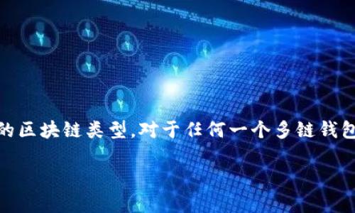 TokenTokenIM钱包是一个多链钱包，支持多种区块链的资产管理。不过，具体的链名称会依赖于钱包的最新版本以及其支持的区块链类型。对于任何一个多链钱包，常见的链包括以太坊（Ethereum）、比特币（Bitcoin）、币安智能链（Binance Smart Chain）、波卡（Polkadot）、Cardano等。

如果你想了解最新的链名称或支持的具体区块链，建议访问TokenTokenIM的官方网站或相关文档以获得最准确的信息。