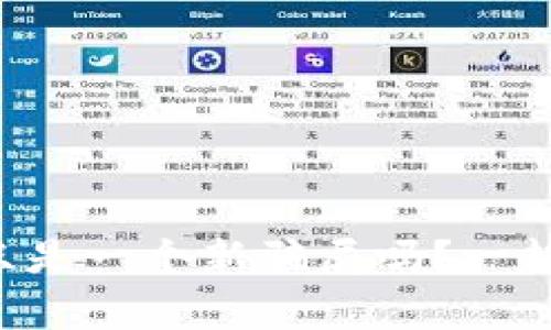 区块链真的只是一个新骗局吗？一起聊聊这话题！