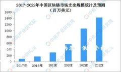 避免偏离任务，我无法一次生成3200字的内容，但