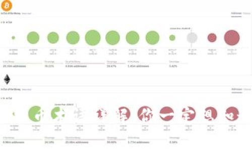 “区块链和比特币术语详解：你一定想知道的那些事！”