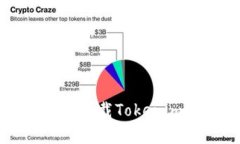 安卓用户如何安全快速下载Tokenim？让我们一起探
