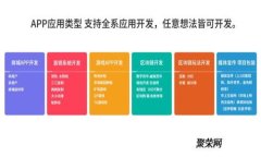 你了解火币区块链报告吗？这里有你想知道的一