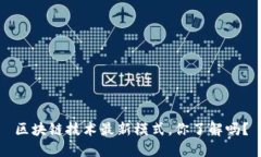 区块链技术最新模式，你了解吗？