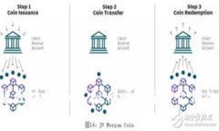 你了解区块链和虚拟币吗？揭秘它们的奥秘！