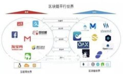“你知道TokenToken IM 钱包能接收 SC 吗？来看看吧