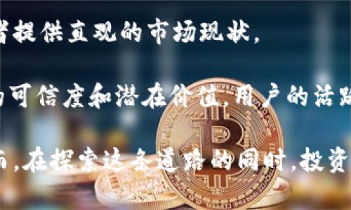    迈威币区块链：你必须知道的 未来金融新趋势  / 
 guanjianci  迈威币, 区块链, 数字货币, 未来金融  /guanjianci 

什么是迈威币区块链？
迈威币（Maiwei Coin）作为一种新兴的数字货币，其背后的区块链技术正在引发越来越多人的关注。简而言之，迈威币是一种虚拟货币，它利用区块链技术进行安全、分布式的交易。这种技术不仅可以保证交易的透明性和安全性，还能够有效减少中介的介入，探索全新的金融模式。

迈威币的底层技术基于成熟的区块链架构，这种架构赋予了迈威币高效的交易处理能力以及在全球范围内的应用潜力。无论是投资，还是日常支付，迈威币都将为用户带来更高效和低成本的金融体验。

迈威币的特点与优势
迈威币的崛起并非偶然，背后有着它独特的特点与优势。首先，迈威币采用了最新的加密技术，确保了每一笔交易的安全性。用户的个人信息通过加密处理，使得黑客攻击的可能性降至最低。此外，由于迈威币的交易没有国界限制，用户可以随时随地进行交易，打破了传统金融系统的局限性。

其次，用户友好的设计使得迈威币的使用更加便捷。无论是新手还是老手，都能轻松上手。通过简单的手机应用，用户可以快速发送和接收迈威币，甚至进行小额支付。这种便捷，使得迈威币在市场上表现出色。

如何购买和使用迈威币？
购买迈威币并不复杂。用户只需注册一个账户，选择合适的交易所，并进行资金充值即可。交易所通常会支持多种付款方式，包括银行卡、支付宝和其他数字货币的交易。完成充值后，用户可以在交易平台上选择购买迈威币，甚至可以设置限价单，根据市场情况灵活选择交易时机。

使用迈威币进行交易后，用户可以将其存储在数字钱包中。数字钱包的安全性非常重要，用户需选择具备良好口碑的钱包服务商，确保资产的安全。此外，迈威币的应用场景非常广泛，从在线购物、支付服务到P2P借贷，迈威币为用户提供了多种金融服务的可能性。

迈威币对未来金融的影响
迈威币不仅是一种数字货币，更是未来金融的新趋势。其背后的区块链技术将彻底改变我们对传统金融的理解。未来的金融市场将会更加开放、更具竞争性和透明度，传统银行的垄断可能会被打破，而基于区块链的金融服务将可能成为主流。

同时，迈威币的出现也促进了金融科技的快速发展。区块链技术不仅局限于货币领域，它的应用场景还扩展到智能合约、资产管理等多个领域。随着越来越多的企业与机构认识到区块链的潜力，迈威币及其背后的技术必将推动整个金融行业的升级与创新。

迈威币的潜在挑战与风险
尽管迈威币发展前景广阔，但我们也必须面对其潜在的挑战与风险。首先，市场的波动性是一个不容忽视的问题。数字货币价格的剧烈波动可能使投资者面临巨大的损失，因此了解市场动态、保持理性的投资态度是非常重要的。

其次，法律法规的限制也是迈威币面临的一个重要挑战。各国对于数字货币的监管政策不一，未来的法律环境变化可能会直接影响迈威币的流通和使用。因此，投资者需关注国际形势以及各国的监管政策，提前做好应对措施。

相关问题提问与解答

h41. 迈威币与其他数字货币有何区别？/h4
迈威币与比特币、以太坊等其他数字货币有所不同。首先，迈威币的设计目标是实现更高效的交易，特别是在支付领域。与以太坊强调的智能合约功能不同，迈威币更注重的是用户体验与交易的便捷性。

其次，迈威币背后的社区建设和运营模式也与其他币种显著不同。许多数字货币项目注重技术创新，而迈威币更注重用户的实际需求，通过对用户反馈的及时响应来产品和服务。此外，迈威币拥有快速的交易确认速度，使得其在日常支付中有着明显的优势。

h42. 如何评估迈威币的投资价值？/h4
评估迈威币的投资价值需要从多个维度进行分析。首先，观察其市场表现，包括价格走势、交易量和市值等，这些数据能够为投资者提供直观的市场现状。

其次，项目团队的背景与项目的实际应用场景也是评估的重要因素。有一个强大的团队以及清晰的发展计划将有助于提升项目的可信度和潜在价值。用户的活跃度、生态系统的建设情况，也可以作为参考标准。此外，关注行业动态、市场竞争情况以及政策法规变化也至关重要。

总结来说，迈威币凭借其独特的区块链技术、用户友好的交易体验、广阔的发展前景，正在成为未来金融的一个重要组成部分。然而，在探索这条道路的同时，投资者也应该保持谨慎，做好充分的市场调查与风险评估，以迎接这个新金融时代的到来。