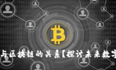 如何理解QQ币与区块链的关系？探讨未来数字货币