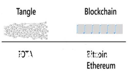 于佳宁：区块链领域的最新动态，你了解吗？