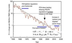 为何 Tokenim 总是在等待打包？深入解析解决方案