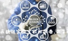 最近的区块链实验室招标公告，你了解了吗？