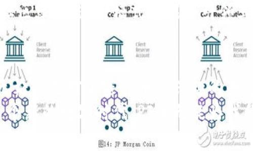 了解区块链与张鹏的PI币：这是什么？为什么它值得关注？

区块链, 张鹏, PI币, 加密货币/guanjianci

一、区块链技术的基本概念
区块链，作为一项颠覆性的技术，正悄然改变着我们的生活和经济形态。从最初的比特币到如今的各种应用，区块链的潜力不可小觑。简单来说，区块链是一种分布式的数据库，将信息以区块的形式存储在一个链式结构中。这意味着，没有单一的控制方，所有参与者都能对信息进行验证和访问，从而大幅提高了安全性和透明度。

二、张鹏与PI币简介
张鹏，一个在区块链界颇具影响力的人物，他以独到的见解和丰富的经验赢得了众多关注。作为PI币的创始人，张鹏致力于构建一个全新的数字货币生态系统。PI币的目标是让数字货币更容易被普通人所接受，打破传统加密货币的壁垒。
PI币的运作模式与大多数加密货币不同，PI币通过“挖矿”方式使用户能够轻松获取，用户只需一个智能手机就可以参与这一过程，这种低门槛的操作吸引了众多新手进入数字货币的世界。

三、为什么PI币值得关注？
PI币能吸引眼球的原因不止于其易于获取。首先，它在设计上强调社区建设，强调用户间的互动与协作。PI币不仅仅是一种货币，它还有很强的社交属性，用户可以通过与他人互动获得更多的PI币，增强了参与的乐趣。
其次，PI币对传统金融制度的挑战也值得关注。在许多国家，数字货币尚处于法律灰区，PI币的设计理念旨在让用户在遵守当地法律的前提下，充分利用数字货币的优势。这种灵活性大大提升了PI币的适应性，对加密货币的普及起到了积极的推动作用。

四、如何获取PI币？
获取PI币的方式非常简单，就像我之前提到的，用户只需要下载PI网络的应用程序，不需要复杂的设置或高成本的硬件。用户通过手机上的应用进行“挖矿”，每日操作只需几分钟。这种方式让许多没有技术背景的人也能轻松尝试，体验到数字货币的乐趣。

五、PI币是否具备投资价值？
尽管PI币的获取门槛很低，但这并不意味着它缺乏投资价值。很多早期采用者已经发现，随着用户数量的增加，PI币的价值也在逐步提升。然而，投资总是伴随着风险，用户在决定持有或交易PI币之前，应详尽了解其市场前景。
市场分析显示，PI币在未来可能会伴随其用户基础的扩大而提升价值。随着数字货币市场的不断发展，PI币也可能借助其独特的社区性质和创新的设计理念，获得广泛的认可。

六、PI币的未来发展潜力如何？
关于PI币的未来发展，市场上众多专家和分析师都发现其潜力巨大。首先，从技术角度来看，PI币的底层区块链技术不断更新完善，了性能和安全性，这为未来的应用场景打下了坚实基础。
其次，随着全球对数字货币接受度的提高，PI币的用户群体预计会持续扩大。社交平台和传统金融平台的不断整合，为PI币提供了更多的发展空间。此外，官方团队还在不断寻求与各个行业的合作，以推动PI币的应用落实。

七、PI币常见问题解答

h4问题一：PI币与其他加密货币有何不同？/h4
PI币的最大不同在于其“挖矿”方式和用户友好的设计。大多数加密货币需要昂贵的设备和技术门槛，而PI币只需一部智能手机即可参与。此外，PI币强调社区建设，通过互动来获取币量，而其他传统加密货币更多的是以个人为中心的竞争。

h4问题二：PI币未来的发展趋势如何？/h4
许多分析师认为，随着更多用户的加入和技术的不断进步，PI币有望在未来的市场中占据住重要位置。它不仅关注币值的增值，更重视用户体验与社区建设，这种模式可能会引领其他新的初创币种发展。

总结
PI币作为一币种，凭借其创新的思维与实践，正在吸引越来越多的注意。无论是从技术的角度，还是从社区建设的角度，PI币都表现出强大的潜力。无论你是对加密货币感兴趣的普通用户，还是在寻找投资机会的专业人士，都值得对PI币进行深入了解。
总的来说，区块链与PI币的结合代表了一种未来数字货币的发展方向，如何更好地服务用户、增强用户体验，或许是所有数字货币共同的目标。在这个新的数字时代，PI币无疑为我们提供了一个崭新的视角和体验。