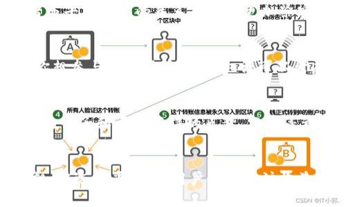   你知道哪些类似于币乎的区块链平台吗？ / 
 guanjianci 区块链平台, 币乎, 加密货币, 区块链社区 /guanjianci 

引言：区块链平台的崛起
随着加密货币的迅速发展，越来越多的区块链平台悄然兴起。这些平台不仅为用户提供了交易和投资的机会，更是让区块链技术向更广泛的大众开放。其中，币乎作为一个内容创作和分享的平台，吸引了众多区块链爱好者的关注。那么，除了币乎之外，还有哪些类似的区块链平台呢？让我们一起探索。

什么是区块链平台？
区块链平台基于去中心化的理念，允许用户在一个透明、安全的网络中进行交易、交流和合作。它们不但支持加密货币交易，还提供各种应用，如内容创作、社交网络、投资平台等。用户在这些平台上可以共享信息、资产，甚至进行智能合约的操作。

币乎的独特之处
币乎作为一个独特的区块链社区，它结合了内容创作与加密货币的生态系统。用户不仅能通过撰写文章获得比特币、以太坊等数字货币的奖励，还可以与其他用户进行互动，形成一个知识分享和加密技术交流的活跃社区。币乎的成功主要源于它顺应了用户对内容价值和经济回报的双重需求。

类似于币乎的区块链平台推荐
下面介绍几个类似于币乎的区块链平台，让我们详细了解这些平台的特点及优势。

1. Steemit
Steemit是一个基于区块链的社交媒体和内容创作平台。用户可以通过发表帖子、评论以及点赞等方式获得奖励，奖励以Steem币的形式发放。Steemit的去中心化特性与币乎相似，鼓励用户积极进行原创内容的创作和分享。

2. Publish0x
Publish0x是一个创新的内容发布平台，用户不仅可以撰写和分享文章，还能通过阅读文章获得奖励。不论是作者还是读者都有机会获取加密货币，极大激励了用户的参与热情。Publish0x的设计理念注重用户体验，为创作内容提供了良好的诞生环境。

3. Hive
Hive是Steemit的一个分叉项目，致力于提升用户的控制权和平台的去中心化程度。Hive社区强调自治与参与，用户在平台上产生的内容和互动将被奖励，所有交易和账户操作都通过区块链技术保证安全性和透明度。

4. LBRY
LBRY是一个去中心化的数字内容发布平台，用户可以在这里发布、分享和赚取内容货币LBC。LBRY的资金模型鼓励内容创作者直接与受众对接，减少中介的影响，在一定程度上也连接了内容和收益之间的关系。

5. Uphold
Uphold不仅是一个数字资产交易平台，还提供了一些与区块链技术相关的内容支持服务。用户可以在Uphold平台上交易多种数字货币，并通过学习和创作内容实现知识与商业价值的结合。

区块链平台的未来发展
区块链技术正在不断发展，其中内容创作和分享的应用前景尤为广阔。随着技术的进步和用户认知的提升，区块链平台可能会迎来更多创新的商业模式。在未来，内容创作者与平台之间的关系也许会更加紧密，充分实现创作者的价值，同时推动整个生态系统的繁荣。

相关问题一：如何选择合适的区块链平台？
选择合适的区块链平台首先要明确个人的需求和目标。如果你是创作者，关注内容创作和收益的相关性，那么选择类似于币乎或者Steemit这样的社区平台将更合适；如果你想参与数字货币交易，也许可以考虑Uphold等平台。在选择时，还要考虑平台的安全性、用户体验、社区氛围及其未来的发展潜力。

相关问题二：区块链内容创作的收益如何？
区块链内容创作的收益主要依靠平台的奖励机制。大多数区块链平台会根据内容的受欢迎程度、用户互动等因素给予不同程度的货币奖励。例如，在币乎和Steemit上，用户的帖子和评论获得的点赞、分享等都会转化为加密货币，具体收益视每个平台的算法而异。总的来说，通过优质内容的创作，用户能获得一定的收益，这在传统内容平台上是难以实现的。

总结：区块链平台的魅力
区块链平台为内容创作与加密货币的结合提供了一个广阔的舞台，吸引了越来越多的创作者和用户。尽管币乎在这个领域中扮演了重要角色，但其他平台的优势也不容小觑。在选择平台时，用户除了关注收益外，也要关注社区文化、互动质量和平台的长期发展潜力。随着越来越多的创新涌现，未来的区块链平台将不仅仅是经济活动的场所，更是知识分享和文化交流的重要平台。