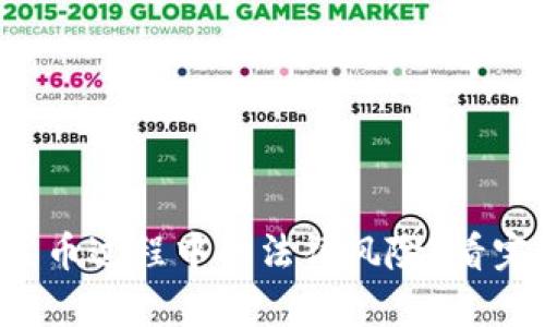 如何避免区块链发币过程中的法律风险？看完这篇你就明白了！