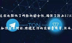   区块链和比特币，你怎么看？ /  guanjianci 区块链