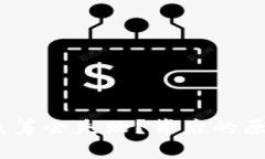 为什么Tokenim众筹会失败？背后的原因和教训是什