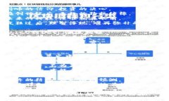 ### 区块链币圈打油诗在区块链的世界里，币圈如