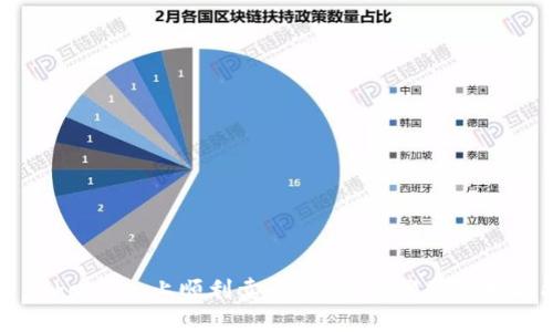 如何在 Tokenim 上顺利卖币？这些步骤你绝对不能错过！