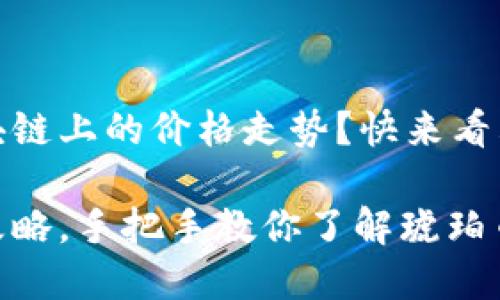 很想知道琥珀币在区块链上的价格走势？快来看看这份最新的价格表！ 

琥珀币区块链价格全攻略，手把手教你了解琥珀币的价格动态