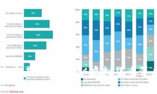 区块链发币去哪了？揭秘虚拟货币背后的故事