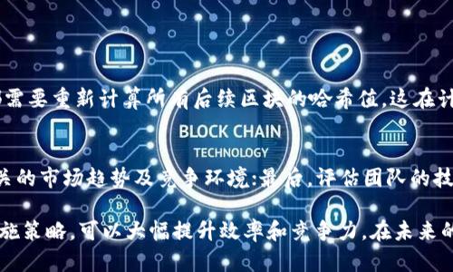   区块链技术实施指南最新版：你不能错过的步骤与技巧！ / 
 guanjianci 区块链, 实施指南, 最新版, 技术 /guanjianci 

什么是区块链技术？
区块链技术是一种分布式的数据库技术，因其去中心化、不可篡改和透明性等特点而备受关注。简单来说，区块链是一种通过网络多个节点共同维护的数据结构，数据以“区块”的形式串联在一起，形成链条。在这个链条上，所有的交易信息都可以被记录、存储和验证。

区块链的工作原理
区块链的工作原理可以用几个关键概念来概括，包括节点、交易、区块、共识机制等。用户通过节点发起交易，交易信息在网络中传播，经过验证后，被打包成区块并附加到链上。区块链依赖共识机制来保证各节点对数据一致的认可，确保数据的安全性和可靠性。从比特币到以太坊，区块链的应用种类繁多，每种区块链都有其独特的共识机制。

区块链实施的必要性
在数字经济时代，传统的中心化系统面临着安全性和透明度的挑战。区块链作为一种创新性的解决方案，能够极大地提升业务效率。例如，在供应链管理中，利用区块链可以追溯产品来源，确保产品质量。而在金融领域，区块链能够简化跨境支付流程，降低交易成本。

实施区块链技术的步骤
实施区块链技术并非一朝一夕之功，而是一个系统化的过程。下面是一些关键步骤，帮助你在实施区块链项目时少走弯路：

h41. 需求分析/h4
首先，深入分析业务需求。明确你的组织希望通过区块链技术解决哪些问题，比如提高透明度、降低交易成本，或者提升数据安全性。

h42. 选定区块链类型/h4
根据需求选择合适的区块链类型，包括公有链、私有链或联盟链。例如，公有链适合开放的网络环境，而私有链更适合企业内部数据管理。

h43. 选择技术架构/h4
技术架构的选择对项目的成功至关重要。诸如以太坊、HyperledgerFabric、Corda等都是流行的区块链平台，各有各的特点和适用场景。

h44. 设计治理机制/h4
区块链的治理机制影响着后续运作的顺利与否。因此，明确参与节点的权责、数据访问规则、投票机制等都是必要的步骤。

h45. 开发与测试/h4
在实施过程中，需要不断进行开发与测试，确保代码的安全性和可靠性。同时，用户体验也是重中之重，确保界面友好，操作简便。

h46. 部署与运营维护/h4
完成测试后，进入部署阶段，确保网络的顺利搭建和数据的准确导入。后期的运营维护需要定期检查系统性能和安全性。

区块链实施中的常见挑战
无论企业大小，实施区块链技术时，常常会遇到一些挑战：

h41. 法规合规/h4
区块链作为一种新兴技术，其相关法律法规仍在不断发展中。企业需关注地区性的法律法规，以避免合规风险。

h42. 数据隐私/h4
尽管区块链提供了透明和不可篡改的特性，但数据隐私仍然是一个重要问题。企业需在保护敏感数据的同时，保持区块链的透明性。

h43. 技术人才短缺/h4
区块链技术相对新颖，专业人才供给紧缺，企业需要加大培训力度或寻找合作伙伴，确保技术团队的专业性。

未来的区块链技术趋势
随着技术的发展，区块链的应用范围将不断扩大。以下是一些可能的未来趋势：

h41. 与AI技术结合/h4
将区块链和人工智能结合，能够更高效地管理数据，并增强安全性。两者结合将被广泛应用于智能合约和决策支持系统中。

h42. 绿色区块链/h4
随着全球对可持续发展的重视，绿色区块链将成为趋势。开发更加节能高效的区块链技术，减少对环境的影响是未来的重点。

h43. 政府与区块链/h4
越来越多的政府开始探索区块链技术，尤其是在身份认证、选举投票、公共资源管理等领域。区块链能够提升政府透明度，增强公众信任。

常见问题解答

h4问题1：区块链技术的安全性如何？/h4
区块链技术因其加密机制和分布式特性而具备较高的安全性。每一个区块通过加密算法与前一个区块链接，形成链条，任何试图篡改数据的行为都需要重新计算所有后续区块的哈希值，这在计算上难以实现。然而，没有万无一失的系统，用户仍需保持警惕，比如使用安全的钱包和定期更新软件。

h4问题2：如何评估区块链项目的可行性？/h4
评估区块链项目的可行性需要从多个方面考虑，包括技术可行性、商业模式、市场需求等。首先，要验证区块链是否能解决目前的痛点；其次，分析相关的市场趋势及竞争环境；最后，评估团队的技术能力和资源的可获取性。结合以上因素，才能对项目的可行性有一个全面的了解。

总之，区块链技术的实施虽然面临挑战，但同时也为各领域带来了巨大机遇。无论是创业公司还是大型企业，区块链技术都值得关注，通过有效的实施策略，可以大幅提升效率和竞争力。在未来的工作中，努力掌握这项技术，将是推动行业改革和发展的重要一步。