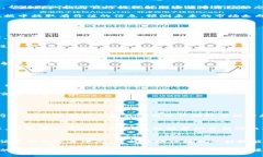 bianoti最新分析区块链数据报告：你不知道的背后