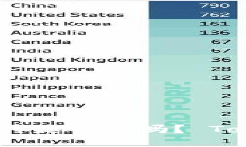 你知道艾达币（ADA）是什么吗？ Tokenomics 大揭秘！