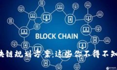 青岛最新区块链规划方案：这些你不得不知的未