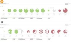    如何顺利登录TokenTokenIM钱包？简单几步教你轻