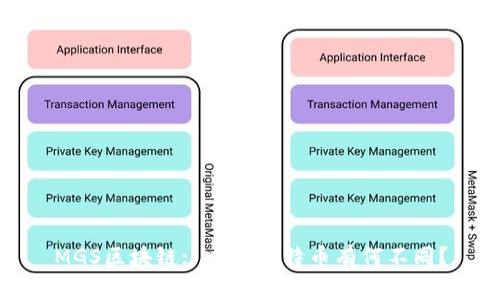 MGS区块链: 它与比特币有何不同？