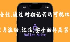    如何使用tokenim助记词图来保护你的数字资产？