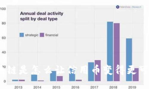 : 区块链是怎么让信用币变得更可靠的？