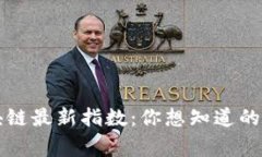 深圳区块链最新指数：你想知道的背后故事