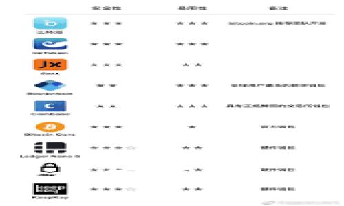 马化腾谈区块链数字币：未来的金融新纪元？