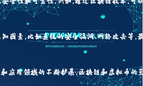 区块链和虚拟币究竟是什么关系？你了解吗？

区块链, 虚拟币, 加密货币, 数字资产/guanjianci

什么是区块链？

区块链是一个分布式的数据库技术，最初是为比特币而开发的。这种技术通过将数据以区块的形式相连，形成一个不可篡改的链条，确保了信息的安全性和透明性。任何对区块链进行的修改都需要网络中大多数节点的同意，这使其几乎不可能被单独操控或篡改。

简而言之，区块链的设计理念是去中心化，让每个人都可以参与到网络中来，从而提高了信任度和安全性。在这个系统中，每个参与者都拥有完整的账本，可以随时查阅和验证交易记录。这一切使得区块链不仅仅是技术，更是一种全新的信任机制。

虚拟币是什么呢？

虚拟币，也被称为加密货币，是基于区块链技术生成的数字资产。它们不受任何中央机构的控制，而是依靠去中心化的网络维持其价值。比特币是最著名的虚拟币，而如今市场上已经有成千上万种其他虚拟币，比如以太坊、Ripple、Litecoin等。

虚拟币的本质在于它们使用复杂的加密技术来确保交易的安全性和数据的完整性。虚拟币的发生和流通通常依赖于区块链记录的交易。此外，大部分虚拟币的稀缺性是其价值的关键因素之一。不同于纸币，某些虚拟币的总量是有限的，这就像黄金一样，它需要被开采并有限地分配。

区块链与虚拟币的紧密关系

通过了解区块链和虚拟币的定义，我们可以看到二者之间的密切联系。区块链实际上是虚拟币存在的基础和运行环境，而虚拟币则是区块链技术实际应用的一种体现。

可以说，虚拟币是区块链技术的“产品”，而区块链则是虚拟币的“家”。每当有人进行虚拟币交易时，交易会被记录到区块链上，形成新的区块，继而增加整个链的长度。正是在这样的机制下，区块链确保了虚拟币交易的安全和透明性。

区块链与虚拟币的发展历程

区块链和虚拟币的起源可以追溯到2008年，匿名人士中本聪（Satoshi Nakamoto）发布的比特币白皮书。在这份文稿中，他提出了一种基于区块链的去中心化支付系统。2009年，比特币正式诞生，伴随着比特币的流行，区块链技术也逐渐被广泛关注。

随着比特币的成功，越来越多的开发者开始探索区块链的其他应用场景。以太坊于2015年推出，极大地扩展了区块链的功能，使其不仅限于货币交易，还可以用于智能合约等多种应用。

到了近年来，区块链和虚拟币行业发展迅速，逐渐进入公众视野，许多金融机构和企业也开始布局区块链技术。在此背景下，虚拟币市场日益繁荣，随着技术进步，新的币种和应用层出不穷，给投资者带来了丰富的机遇与挑战。

区块链与虚拟币对社会的影响

区块链和虚拟币的出现不仅仅改变了金融领域，也对其他行业产生了深远影响。例如，在供应链管理中，利用区块链可以有效提高透明度，确保产品的来源和真实性。在医疗行业，区块链技术有助于医疗数据的安全共享，从而改善患者的就医体验。

此外，虚拟币的兴起也让普通人更便捷地参与到投资市场中。虽然市场波动大，但相对于传统投资方式，虚拟币的交易更为开放灵活。这种新的金融形态使得更多人能够享受金融服务，拉近了人与金融的距离。

如何投资虚拟币？

对于希望进入虚拟币市场的投资者来说，了解市场的波动性是非常重要的。在决定投资之前，投资者应先进行充分的研究和分析，了解不同虚拟币背后的技术、团队以及市场需求。

选择一个可靠的交易所来购买虚拟币是至关重要的。在选择时，应优先考虑交易所的信誉、用户评价以及流动性。许多投资者也选择将虚拟币存放在钱包中，以提高安全性，避免因交易所被黑客攻击而造成的损失。

此外，投资者在购买虚拟币时也需要考虑自己的风险承受能力和投资目标，适时调整投资策略。在市场剧烈波动的情况下，保持冷静、审慎决策，才能更好地保护自己的投资利益。

常见问题解答

h41. 区块链以外还有哪些应用场景？/h4

区块链技术不仅在金融领域有着广泛应用，还可以用于供应链管理、健康护理、政府透明度、数字身份认证等多个领域。通过这些应用，区块链可以提高数据的透明性、安全性和可靠性。例如，通过区块链技术，可以有效追踪商品的来源，从而保障消费者的权益。此外，利用区块链技术，医院能够安全地共享患者的健康数据，帮助医生更好地进行治疗决策。

h42. 投资虚拟币有哪些风险？/h4

投资虚拟币的风险主要包括市场波动风险、技术风险和监管风险。首先，虚拟币市场波动非常剧烈，价格瞬息万变。其次，由于虚拟币市场相对新兴，技术上存在许多未知因素，比如系统的安全漏洞、网络攻击等。最后，由于各国对虚拟币的监管态度不同，相关政策可能影响虚拟币的交易和持有合法性。因此，投资者在进入虚拟币市场时需要具备风险意识，做好相应的风险管理。

总结

综上所述，区块链与虚拟币之间存在着密不可分的关系。区块链为虚拟币的存在提供了底层技术支持，而虚拟币则是区块链应用最成功的实例之一。随着技术的发展和应用领域的不断扩展，区块链和虚拟币的影响力将愈加显著，为人类社会的数字化转型带来新的机遇与挑战。