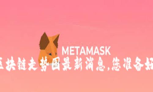 下周区块链走势图最新消息，您准备好了吗？