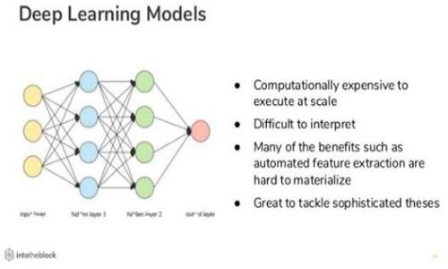 华夏币：区块链革命的浪潮，你准备好了吗？