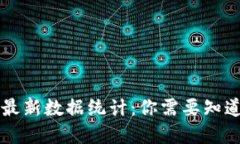 区块链涨幅最新数据统计：你需要知道的市场动