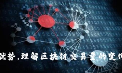   最新区块链交易量：你知道现在的市场情况吗？ /   
 guanjianci 区块链, 交易量, 加密货币, 市场分析 /guanjianci 

引言
在过去几年中，区块链的兴起深刻改变了传统金融行业，尤其是在交易量方面。越来越多的投资者和用户投入到这个新兴领域中来。无论你是经验丰富的交易者还是刚刚入门的新人，了解区块链的最新交易量是做出明智投资决策的关键。随着技术的进步和市场需求的增长，我们有必要不断更新对这些数据的了解，以便于在快速变化的环境中把握机会。

区块链交易量的定义
首先，让我们来逐步了解区块链交易量究竟指的是什么。简单来说，区块链交易量是指在特定时间段内，区块链网络上所有交易的总和。这个数据不仅包括加密货币的买卖交易，还可能涵盖智能合约的执行、资产的交换等。通过分析这些数据，投资者能获得对于市场走势、流动性等重要信息的深刻洞察。

最新的市场数据与趋势
截至2023年，区块链行业正在经历一个快速变化的阶段。根据Blockchair等平台的数据显示，当前主要公链的交易量呈现稳中有升的趋势。例如，比特币和以太坊的交易量不断攀升，这得益于其生态系统的完善和用户基数的增加。根据最新的报告，仅比特币在过去一个月的日均交易量就达到了数十亿美元，而以太坊则因其DeFi（去中心化金融）和NFT（非同质化代币）生态的快速成长，日均交易量也不断刷新纪录。

影响区块链交易量的因素
多个因素都会影响区块链的交易量。在这里我们列举了几个关键因素：
ul
    listrong市场情绪：/strong投资者对市场的信心会直接影响交易量。在牛市中，交易量通常会激增，而在熊市中，交易量则可能显著减少。/li
    listrong技术更新：/strong区块链技术的快速迭代，例如以太坊2.0的升级，推动了用户的参与度和交易活跃度。/li
    listrong政策监管：/strong各国政府对加密货币的监管政策也在一定程度上影响着交易量。例如，某些国家放宽监管会吸引更多交易者进入市场。/li
    listrong市场竞争：/strong新兴的区块链项目会对已有项目产生影响，例如一些新兴DeFi平台通过高收益吸引用户，从而提升了自身的交易量。/li
/ul

应用案例分析
为了更好地理解如何通过数据来支持决策，我们可以看一下几个应用案例。
ul
    listrongDeFi市场：/strongDeFi项目的流行推动了以太坊的交易量增长。用户通过质押、借贷等方式参与DeFi，加大了交易频率。例如，某个知名的DeFi项目的用户数增幅超过了300%，很大程度上带动了以太坊的网络流量。/li
    listrongNFT市场：/strongNFT的火爆使得区块链交易量飙升，尤其是在艺术和游戏领域。用户通过购买和交易NFT，不仅增加了交易量，也提升了对区块链的认识。/li
/ul

未来的展望
展望未来，区块链交易量的发展前景依然广阔。随着新技术的不断出现、用户生态的不断完善，交易量将有望继续增长。5G技术的普及、物联网的应用等新兴科技将为区块链带来进一步的发展空间。

常见问题解答

h41. 区块链交易量下降时的应对策略是什么？/h4
当区块链交易量出现下降时，首先要分析原因，是否由于市场情绪、技术性能或者政策影响，而作出相应策略。建议用户考虑以下几个策略：
ul
    listrong调整投资组合：/strong在交易量低迷的时期，进行资产的再评估，考虑增持稳定资产，减少高风险资产的比重。/li
    listrong研究新兴项目：/strong寻找潜在的投资机会，特别是在新的技术和平台中，寻找那些能够填补市场空缺的项目。/li
    listrong保持冷静：/strong在市场低迷时切勿盲目抛售，要保持冷静的头脑，规划长期投资策略。/li
/ul

h42. 如何通过交易量判断市场趋势？/h4
交易量可以反映市场的积极性，因此，了解其变化趋势非常重要。以下是一些作为分析的切入点：
ul
    listrong高交易量伴随价格上涨：/strong往往是市场看涨的信号，表明有更多的买家愿意进入市场。/li
    listrong高交易量伴随价格下跌：/strong可能提示市场情绪不佳，投资者可能在赶尽跑路。此时需要额外谨慎。/li
    listrong逐渐增加/减少的交易量：/strong通常预示着市场正在积聚能量，可能会发生价格变动。/li
/ul

总结
区块链交易 volume 的动态不仅仅是一个数据指标，它实际上影响着无数投资者的决策。通过对最新数据的分析和市场趋势的预测，投资者可以在这个充满机遇与挑战的新领域中，占据竞争优势。理解区块链交易量的变化，更能使我们在复杂的市场环境中掌握主动权。