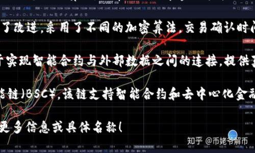 您提到的“币的区块链使用”可能涉及多种加密货币。以下是几种常见的加密货币及其区块链的简要概述：

1. **比特币（Bitcoin）**：比特币是第一个去中心化的数字货币，它的区块链记录了所有的交易。比特币的区块链采用工作量证明（PoW）机制，确保网络安全性。

2. **以太坊（Ethereum）**：以太坊不仅是一种数字货币（以太币），还是一个智能合约平台。以太坊的区块链支持去中心化应用（DApps）和其他加密资产的创建。

3. **瑞波币（Ripple）**：不同于传统的区块链，Ripple使用了一个共识算法，以帮助银行和金融机构进行快速的跨境支付。

4. **莱特币（Litecoin）**：莱特币在比特币的基础上进行了改进，采用了不同的加密算法，交易确认时间更快。

5. **链上币（Chainlink）**：Chainlink 的区块链主要用于实现智能合约与外部数据之间的连接，提供真实世界的数据支持。

6. **币安币（Binance Coin）**：币安币使用的是币安智能链（BSC），该链支持智能合约和去中心化金融（DeFi）项目。

如果您想了解特定币种的区块链技术及其应用，欢迎提供更多信息或具体名称！