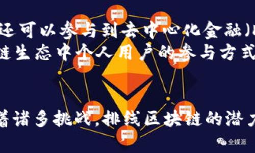 jiaotongai2020最新排线区块链发展全览，你知道了吗？/jiaotongai
区块链, 排线, 2020, 技术发展/guanjianci

引言：区块链的崛起
近年来，区块链技术以其独特的去中心化特性和高效的透明度，迅速成为了各行业关注的焦点。尤其在2020年，全球范围内对于区块链的探索和应用达到了前所未有的高度。在这一系列技术革新的浪潮中，排线区块链作为重要的实现方式之一，展现出了巨大的潜力和应用前景。无论是金融、物流、供应链，还是数字身份管理，排线区块链都已在不同领域中发挥着重要作用。

什么是排线区块链？
首先，让我们来理解一下何为排线区块链。排线区块链是一种通过将数据分块并加以链接的技术，这些数据块构成了一个区块链，具备不可篡改和可追溯的特性。这种结构使得每一个区块都包含一定数量的交易数据，而这些区块依照时间顺序相连，形成一条完整的链条。这样的设计不仅能够提高数据的安全性，也能提高系统的运行效率，极大地降低了各类欺诈风险。

2020年排线区块链的技术发展
在2020年，排线区块链技术经历了几个重要的发展阶段。首先，技术的成熟度有了显著提升。许多企业开始在实际运营中深入探索区块链技术的应用，这一趋势在金融行业表现得尤为明显。从国际汇款到数字货币，区块链技术在金融交易中的应用场景不断扩大。
其次，随着技术的进步，各种新兴区块链平台争相涌现，Ethereum 2.0、Polkadot、Cardano等新一代区块链技术纷纷进入市场。这些平台不仅解决了早期区块链技术的一些瓶颈问题（如扩展性和交易速度），还提供了更为丰富的开发工具和生态系统，促进了各类去中心化应用（DApp）的快速发展。

排线区块链的应用案例
提到排线区块链的应用，就不得不提几个具体的案例。比如，某大型银行正在利用区块链技术来提高跨境支付的效率。使用排线区块链，交易过程大幅缩短，从几天缩短至几分钟，成本也大幅降低。其次，物流公司正在利用区块链来跟踪货物运输的每一个环节，保证信息的真实性与透明度，降低了因信息不对称而导致的货物损失情况。
再者，数字身份管理领域也看到了排线区块链的良好应用。通过区块链，用户可以对自己的身份信息拥有更好的控制权，防止信息泄露以及身份盗用等问题。此外，区块链在知识产权保护、游戏资产管理等领域的应用也开始获得越来越多的关注。

排线区块链的优势与挑战
不过，尽管排线区块链技术展现出了多方面的优势，仍然面临着一系列挑战。首先，技术的高度复杂性让企业在实施过程中需要较大的投入。这不仅包括资金上的投入，还涉及专业技术人才的需求。其次，尽管区块链在透明度和安全性上有突出表现，但在一些情况下，它的不可篡改特性也可能引发隐私问题。
此外，区块链技术的普及还面临着法律法规的挑战。在很多国家和地区，关于区块链及加密货币的法律尚未完善，导致企业在应用时需要谨慎行事。这些挑战需要行业的共同努力才能逐步克服，为未来的排线区块链应用铺平道路。

未来展望：排线区块链的前景如何？
展望未来，排线区块链的发展前景依然广阔。随着更多行业认识到区块链的潜力，技术的应用场景将不断增加。同时，随着技术的不断进步，解决现存问题的方案也将陆续涌现。企业与技术开发者之间的合作将更加紧密，共同推动区块链技术的发展。

常见问题1：排线区块链能否解决数据安全问题？
排线区块链在数据安全方面的确展示了其独特的优势。由于其去中心化的特性，数据被分散存储于多个节点中，这使得攻击者需要同时控制多个节点才能伪造数据。此外，区块链的不可篡改性确保了交易记录的真实可靠，极大降低了数据被篡改或篡改的风险。
然而，区块链并非万能。若初始数据输入时存在错误，区块链无法自动纠正。此外，智能合约的漏洞也可能带来安全隐患。因此，尽管排线区块链在提高数据安全性上具有显著优势，企业在实际应用中仍需要结合其他安全措施来增强系统的整体安全性。

常见问题2：个人用户如何参与区块链生态？
个人用户参与区块链生态的方式有很多，其中最直接的一种方式是通过购买和持有加密货币。用户可以利用各种交易平台，购买比特币、以太坊等主流加密货币。此外，用户还可以参与到去中心化金融（DeFi）应用中，通过借贷、流动性挖掘等方式获取收益。
当然，除了金融领域，个人用户也可以参与到趣味性的区块链项目中，如NFT（非同质化代币），用户可以通过购买、交易或创造NFT资产来参与这个新兴市场。总之，叉在区块链生态中个人用户的参与方式日益多样化，未来将有更多参与机会。

总结
总体来看，2020年是排线区块链技术快速发展的重要一年。随着各类应用的落地以及新技术的不断涌现，排线区块链有望在未来几年内取得更大的突破与进展。尽管面临着诸多挑战，排线区块链的潜力依然广阔。只有不断创新与合作，才能推动这一技术走向更广阔的未来。