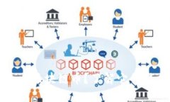 为什么选择太一区块链币？了解它的潜力和应用