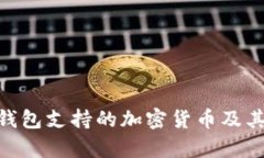 Tokenim钱包支持的加密货币及其优势分析