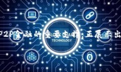 区块链技术如何改变P2P金融：以比特币为例区块