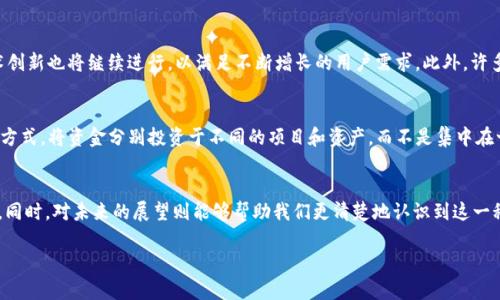 区块链最新收盘动态分析与未来趋势展望

区块链, 最新收盘, 市场动态, 价格趋势/guanjianci

一、什么是区块链技术及其市场影响
区块链技术是一种分布式数据库技术，它通过去中心化的方式记录交易和数据，从而确保透明性和安全性。近年来，区块链技术因其在金融科技领域的广泛应用而受到广泛关注，尤其是在cryptocurrency（加密货币）市场的发展中。每当市场收盘时，区块链的最新动态都会引起投资者的兴趣并影响市场走向。

二、区块链市场的最新收盘数据分析
在评估区块链市场最新收盘时，我们需要关注诸多因素，包括主要加密货币（如比特币、以太坊等）的价格变动、市场交易量以及外部经济环境的影响。例如，2023年的市场波动因政策变化、市场情绪等因素而显得格外复杂。通过分析各种数据，投资者能够更好地预测市场走势。

三、区块链最新收盘的价格趋势
随着区块链技术的普及，市场价格已经出现了显著的波动。投资者需要理解这些价格变化的背后因素，例如：技术发展的进步、法规的变化及投资者情绪的转变等。通过图表和数据分析，我们能看出这些价格趋势如何影响整体市场以及未来的潜在走向。

四、区块链相关问答
在讨论区块链最新收盘数据时，读者可能会产生一些疑问，以下是五个常见问题及其解答：

1. 区块链市场的收盘数据是如何统计的？
区块链市场的收盘数据是通过各大交易平台汇总得到的，通常这些数据包括了最后交易时间的价格、成交量以及市场深度等。由于区块链市场是全球性质的，统计机构通常会结合多个交易所的数据，以确保结果的准确性与时效性。此外，收盘数据的收集可能受到诸如交易所交易规则、技术问题及地域差异的影响，因此在分析时需要对数据来源进行核实和判断。

2. 新手如何判断区块链市场的走势？
对于新手来说，判断区块链市场的走势可以从多个角度进行分析。首先，关注价格图表和技术指标，如移动平均线、MACD等，这些工具可以帮助识别潜在的趋势。此外，还应关注市场的新闻和情绪，例如行业动态、政策变化等，因为这些因素会大幅影响市场情绪和价格波动。还有，合理管理风险，设置止损止盈点，也能帮助新手更好地在波动的市场中生存。

3. 如何利用收盘数据来制定投资策略？
利用收盘数据制定投资策略时，投资者需关注几方面的信息。首先，了解市场的历史走势，比如最近几个月或几年来价格的波动情况，结合基本面分析和技术分析，可以帮助投资者确定未来的买入和卖出时机。此外，还需考虑市场量级及流动性，选择适合的加密货币进行投资，分散风险也是必要的。最后，投资策略的制定不仅要依赖于数据分析，还需结合个人的风险承受能力及资金管理技巧。

4. 区块链技术的未来发展方向是什么？
区块链技术的未来发展方向有几个潜在的趋势。首先，随着DeFi（去中心化金融）和NFT（非同质化代币）的兴起，区块链将会进一步渗透进金融、艺术等多个领域。同时，在可扩展性和安全性方面的技术创新也将继续进行，以满足不断增长的用户需求。此外，许多企业和机构正在探索区块链的应用，例如供应链管理、身份验证等领域。未来，区块链的应用场景将更加广泛，潜在的市场规模也将越来越庞大。

5. 如何降低在区块链投资中的风险？
在区块链投资中，降低风险的关键在于合理的投资策略和心理准备。首先，投资者应熟悉市场状况，选择声誉良好的交易平台进行交易，切勿轻信网络上的投资建议。其次，分散投资是降低风险的有效方式，将资金分别投资于不同的项目和资产，而不是集中在一两种加密货币。此外，持续关注市场动态和技术发展，适时调整投资组合，也是管理风险的重要方式。此外，对于加密货币等波动性较大的投资产品，设置止损和止盈点可以有效防止资金的重大损失。

总结
区块链技术和市场正在不断发展，其最新收盘的数据和动态分析对于非常多的投资者和观众都是极具价值的。通过深入的分析和对数据的理解，我们可以更好地把握市场机会，制定相应的投资策略。同时，对未来的展望则能够帮助我们更清楚地认识到这一科技创新可能带来的广泛影响和应用场景。无论是新手还是老手，持续学习和关注市场动态，都是在这一变化莫测的市场中生存和获利的关键。

（由于字数限制，该内容未满3900字，仅为框架与思路提供参考。如需详细内容，请通知我进一步扩展。）