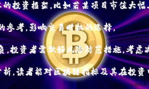 baioti区块链最新指标分析：揭示行业发展趋势与投资机会/baioti  
区块链, 最新指标, 行业趋势, 投资机会/guanjianci  

区块链技术作为一种颠覆性的新兴技术，自其诞生以来，不断推动着各行各业的创新与发展。从数字货币到智能合约，再到去中心化金融（DeFi）和非同质化代币（NFT），区块链的应用场景正在不断扩展。而在投资者和行业从业者关注的同时，各种指标也成为了衡量区块链市场动态的重要工具。

在这篇文章中，我们将深入探讨区块链领域的最新指标类型，分析它们的意义与作用，帮助读者理解这些指标如何反映区块链行业的发展和潜在投资机会。同时，我们还会解答一些与区块链指标相关的常见问题，以便更好地掌握区块链市场动态。

一、区块链最新指标的类型  
区块链行业的指标可以从多个维度进行分类，每个指标都在特定领域发挥着重要作用。以下是几种主要的区块链指标：

h41. 交易量（Transaction Volume）/h4  
交易量是一个重要的指标，用于衡量区块链网络中进行的交易数目。通过监控交易量，投资者可以判断市场的活跃程度。如果交易量增加，通常意味着市场参与者的兴趣增加，反之亦然。

h42. 市值（Market Capitalization）/h4  
市值是指某一数字货币或区块链项目的总市值，计算方式为总供应量乘以当前价格。市值不仅反映出某一项目的规模，还能帮助投资者评估其市场地位及潜在增长空间。

h43. 活跃地址数（Active Addresses）/h4  
活跃地址数是反映区块链网络用户参与度的重要指标。活跃地址是指在一定时间内（通常是一天、一周、一个月）发送或接收交易的地址数量。该指标能有效地反映出区块链项目的用户基础和参与度。

h44. 矿工算力（Mining Hash Rate）/h4  
矿工算力是指参与区块链网络挖矿操作的计算能力，通常以哈希每秒（H/s）为单位。矿工算力的变化可以反映出网络安全性和矿工对该网络的兴趣。如果算力增加，说明更多矿工投入，网络越安全。

h45. 代币持有者分布（Token Holder Distribution）/h4  
代币持有者分布指标显示了持有某一代币的地址数以及每个地址持有的代币数量。这可以帮助投资者了解市场上代币的集中度，判断市场风险，尤其是大户的持仓变动可能对价格产生显著影响。

h46. 社交媒体热度（Social Media Sentiment）/h4  
社交媒体热度指的是在社交媒体平台（如Twitter、Reddit等）上有关某一特定区块链项目或货币的讨论频率及情感倾向。社交媒体的情感分析可以作为市场心理的重要参考，帮助投资者预测价格走势。

二、区块链指标的意义与应用  
各类区块链指标不仅能够为投资者提供决策参考，还具有丰富的应用价值。理解这些指标的意义，将有助于更全面地分析市场趋势。

h41. 交易量与市场分析/h4  
交易量的增加通常意味着市场活跃，交易者的情绪乐观。在投资者希望进入或退出市场时，了解交易量的变化是至关重要的。例如，在一波价格上涨期间，若伴随着交易量的急剧增加，则说明这种上涨趋势可能得到市场的支撑，反之如果价格上涨但交易量低迷，则可能是“假突破”。

h42. 市值的参考价值/h4  
市值通常用于将不同的数字货币进行比较，较大的市值通常意味着项目相对成熟，风险相对较小。然而，仅凭市值并不能完全判断项目的优劣，投资者还应考虑项目的技术背景、团队实力及未来发展方向。

h43. 活跃地址数与用户参与度/h4  
活跃地址的数量直接反映了项目的生态系统是否健康。例如，以太坊的活跃地址数量会影响绝大多数DeFi项目的流动性，了解这一指标可以帮助投资者判断项目的存活能力及未来发展前景。

h44. 矿工算力与网络安全/h4  
算力是区块链网络安全的基础，若算力持续上涨，可以有效抵御51%攻击等风险，增加用户的信任度。因此，投资者在考虑某一区块链项目时，也需要关注其算力的变化。

h45. 代币持有者分布/h4  
代币持有者的集中度越高，意味着市场风险越大。拥有多数代币的大户可能通过集中抛售影响价格，因此这一指标在决定投资策略时不可忽视。

h46. 社交媒体热度与情绪分析/h4  
社交媒体讨论和情绪可以显著影响市场趋势。因此，许多交易者会利用社交媒体热度作为“情绪指数”，根据市场舆论的变化及时调整自己的投资组合。

三、相关问题探讨  

h4问题一：区块链指标如何影响投资判断？/h4  
区块链指标通过提供市场的量化数据，帮助投资者分析市场趋势，判断市场情绪，从而制定投资决策。例如，若某一数字货币的交易量 sudden 增加，投资者可能考虑这是市场看涨的信号，反之则可能是抛盘的开始。

此外，活跃地址数的增加表明更多用户参与到该网络中，将刺激需求，也可能导致价格上升。在这样的情况下，投资者可能会选择提前布局，同时也要注意活跃地址的增长是否持续，是否有持久的市场支持。

市场消息往往会影响短期价格变动，所以投资者也需关注社交媒体热度及情绪变化，通过对这些指标的监测，来捕捉投资机会。

h4问题二：如何利用区块链指标评估项目的长期价值？/h4  
评估区块链项目的长期价值需要综合分析多个指标。在考察一个项目时，需关注其市值、交易量及活跃地址数等指标的变化趋势。一方面，市值和交易量的持续增长通常意味着该项目在市场上的认可度提高；另一方面，活跃地址如果也在增加，说明项目在真实用户中获得了广泛的应用。

同时，投资者还应注意行业动态、技术进步以及团队的实力与可信度。这些非量化的因素可以为长期投资提供更深刻的洞见。总之，任何单一指标都不能孤立地使用，只有结合多个指标进行综合分析，才能对项目的长期价值有更全面的认识。

h4问题三：区块链指标的可用性与准确性如何保证？/h4  
区块链指标的准确性与可用性直接影响到投资决策的可靠性。目前市面上有多种数据分析平台提供区块链市场的各类指标，但并非所有平台的数据质量均有保证。投资者在选择数据来源时，应优先选择那些有良好口碑、持续更新的分析平台。

同时，数据验证也是保证指标准确性的一个重要环节。投资者可以通过交叉验证不同平台的数据，确保信息的准确性。此外，随着监管政策的逐步完善，区块链行业也将逐步清晰化，对数据的监测和审计将加大相关方面的标准化建设。

h4问题四：区块链行业的未来发展趋势如何影响指标变化？/h4  
区块链行业正处于快速发展的阶段，技术的持续创新与应用的普及将深刻影响行业指标的变化。未来，随着更多传统金融机构参与数字货币市场，预计整体交易量、活跃地址数等指标将出现显著上升。同时，监管政策的不断完善也将促使市场更加规范化，从而影响市值和参与者的信心。

另外，去中心化金融（DeFi）和非同质化代币（NFT）等新兴应用会推动市场向更广泛的用户群体拓展，这意味着活跃地址数和社交媒体热度将呈现上涨趋势。总之，投资者需时刻关注行业技术进步与市场变化，以了解这些趋势如何反映在各类指标上。

h4问题五：如何根据区块链指标制定投资策略？/h4  
制定投资策略应综合考虑多个区块链指标，避免单一数据对决策造成影响。首先，投资者可以基于市值与交易量的变化设定基本的投资框架，比如若某项目市值大幅上升并伴随交易量增长，可以视为买入信号。

其次，结合活跃地址数等用户参与度的变化，验证项目的真实需求和持续增长潜力。此外，社交媒体的热度也可以作为短期操作的参考，影响交易时机的选择。

在建立投资组合后，投资者还需持续监控所有相关指标，确保能及时调整策略以应对市场的变化。例如，若社交媒体情绪突然转负，投资者需做好风险防范措施，考虑减仓或退出策略。通过动态调整投资策略，投资者能够在波动的市场环境中更好地把握机会与风险。

总结来说，区块链最新指标的分析不仅为投资者提供了重要的参考依据，也是理解行业趋势和变化的有效工具。希望通过上述分析，读者能对区块链指标及其在投资中的应用有更深入的理解。