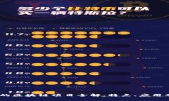 VNT2代币的区块链项目全解：特点、应用及未来展