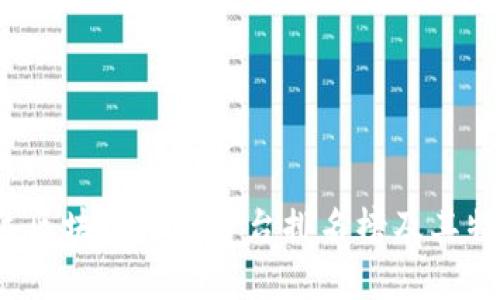 2023年区块链分账平台排名榜及其特点分析